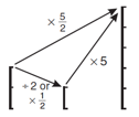 Line segments